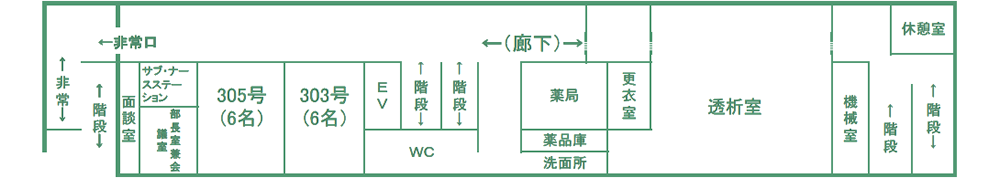 峡南病院3F