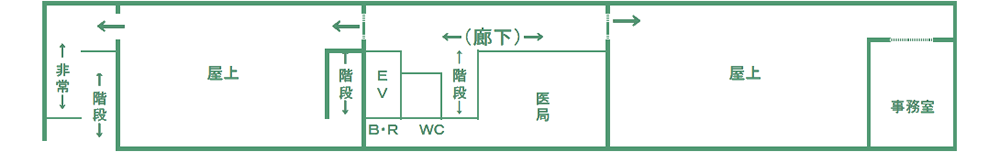 峡南病院4F